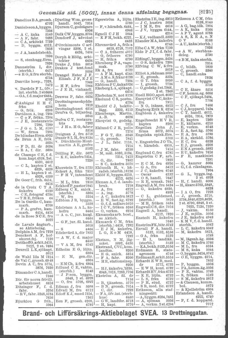 Genomläs sid. f 50 Ot], innan denna afdelning begagnas. [8225} Danelfus B A,grossh. Djurting W:m, gross- Egerström A, löjtn. Ekström le, ing.6910 Eriksson A C M, frkn 6702 handl.