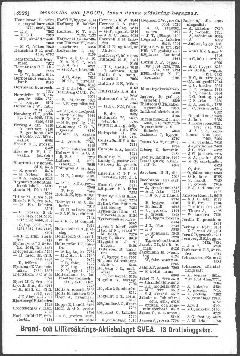 rs228], Genotallis $id, [5001], innan denna afdelning begagnas. Heurikseon S, ä:fru 0.. omynd.barn 5050 5790, 6006, 7336 - E J 736~ - K o L 7030 - J H, skrädd.mäst.