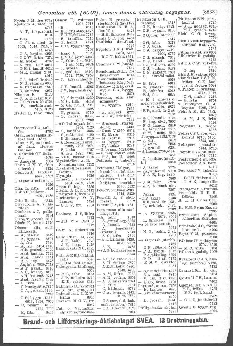 , Genomläs sid. [500:1.J, innan denna a/delning begagnas. [823::\1 Nyren J :NI, fru 6748 Olsson E, roteman Paton N, grossh. Pettersson C E, Philipson E Ph gen.- Nyström A, med. dr 5056,7018 sterbh.