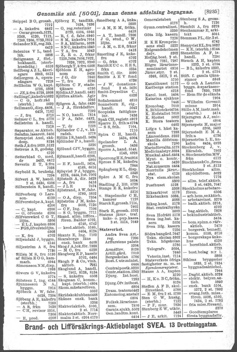 Genomläs sid. [50Q1J; innan denna afd?1ij.ing begagnas. [8235] Seippel B O, grossh. Sjöberg E, tandläk. Smedberg A A, änka Geheralstaben Stenberg S A, gross- 7212 7634, 7636' 5020 5178' h. 7126 _ A,.