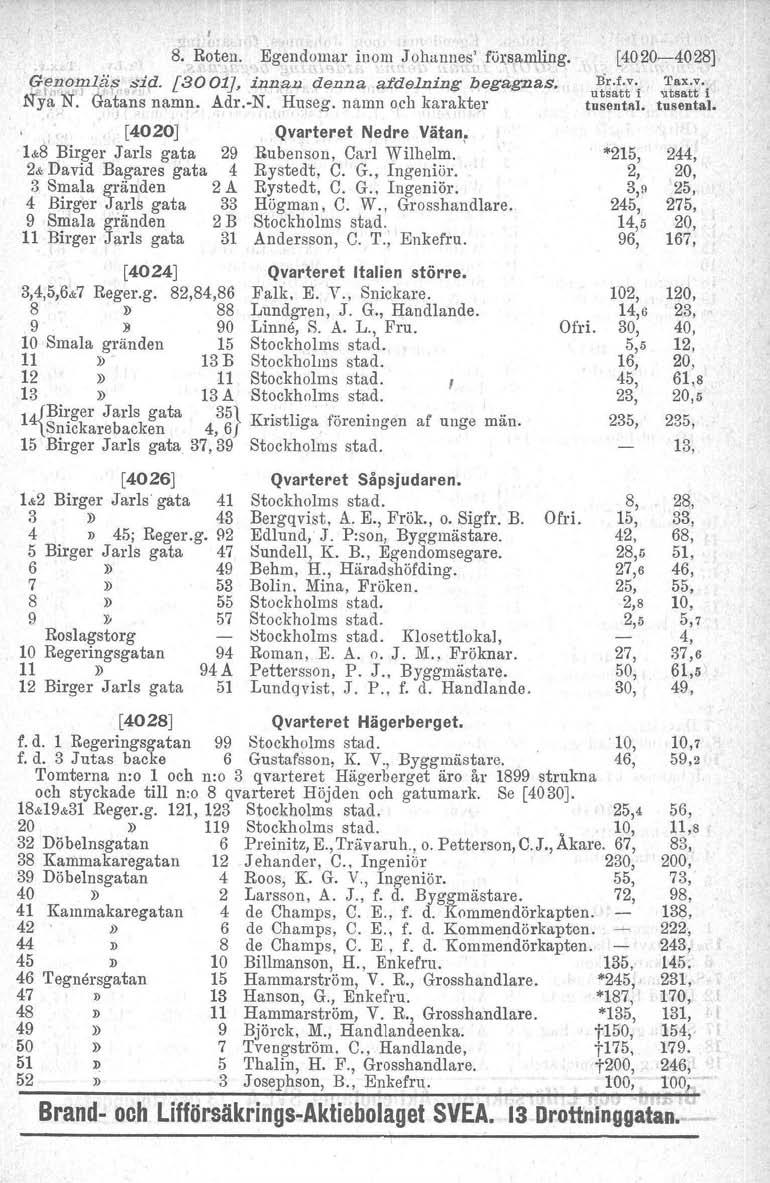 8. Roten. Egendomar inom J ohunnes' församling., \ Gf'nomliis sid. [3001J, innan denna afdelning begagnas. Nya N. Gatans namn. Adr.-N. Huseg.