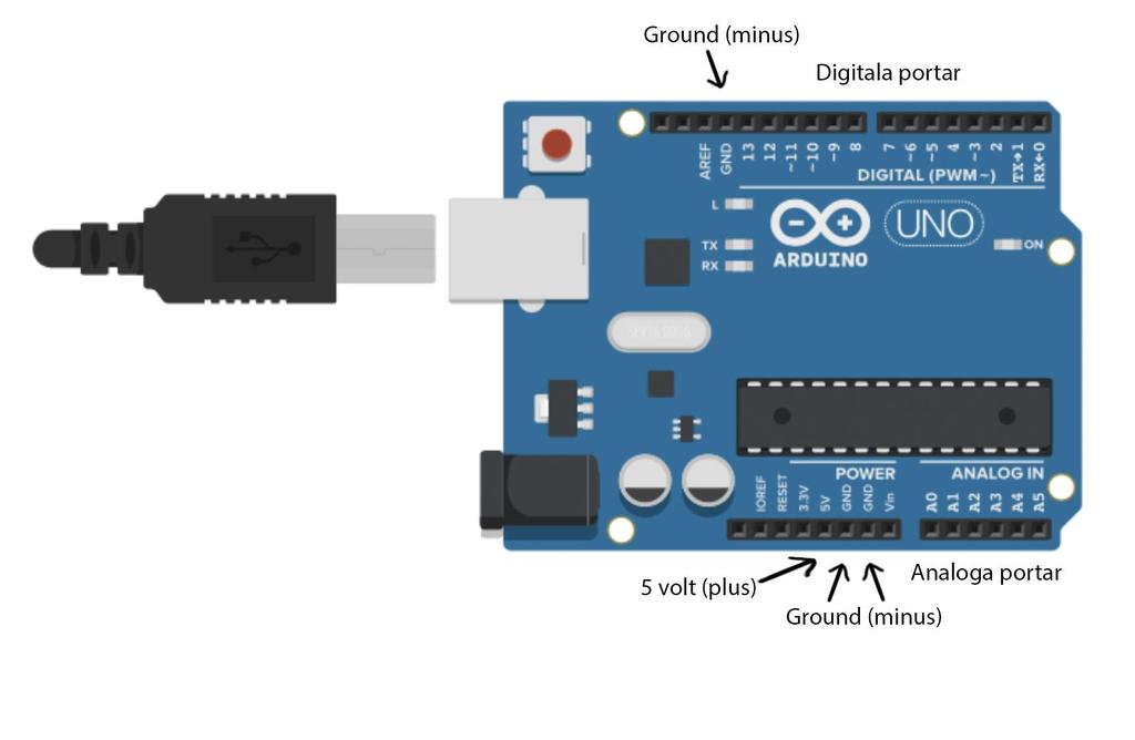 Arduino