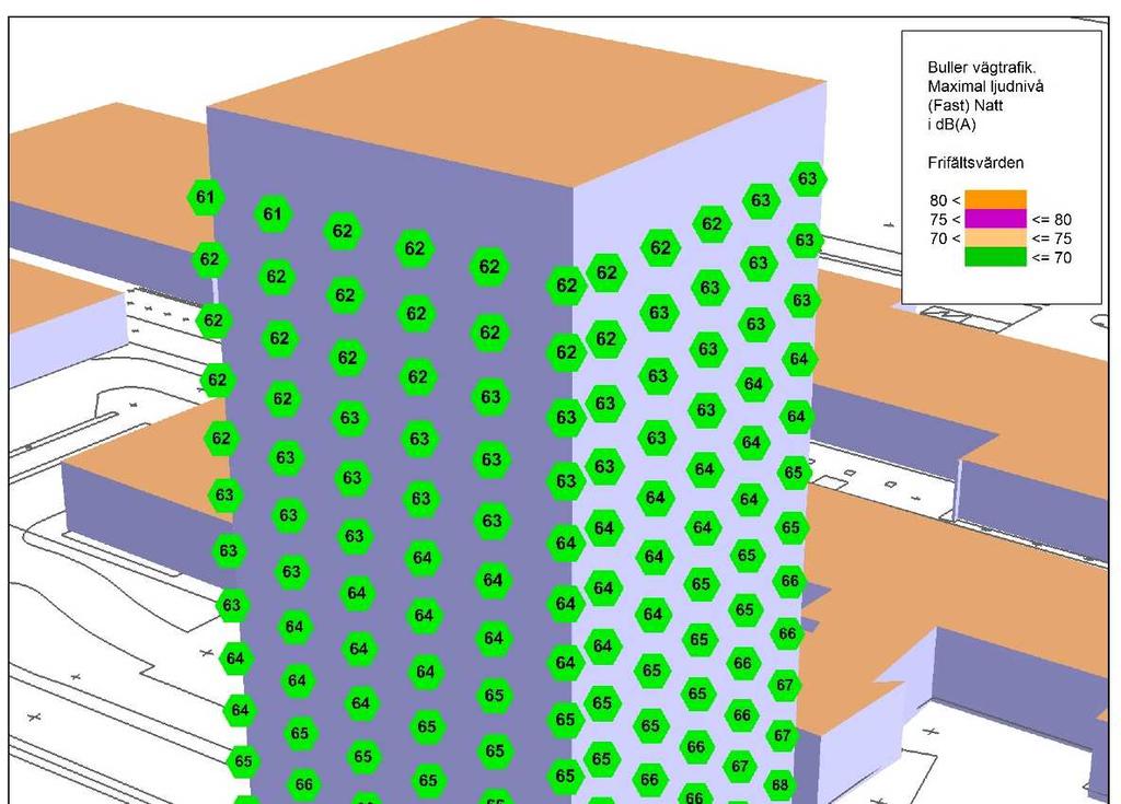 Figur 9. Maximal ljudnivå natt vid fasad. Frifältsvärden. Vy mot norr. 9 Slutsatser Den högsta ekvivalenta ljudnivån beräknades till 62 dba vid fasad mot Uddevallavägen.