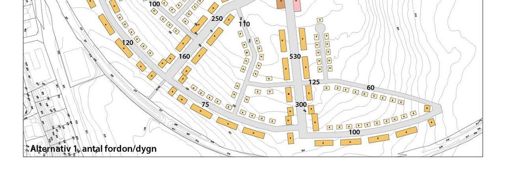 Trafikverket gör regelbundet trafikräkningar på det statliga vägnätet. I anslutning till planorådet finns trafikräkningar på väg 826, Centruvägen, väster o järnvägen.