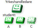 Institutionen för neurovetenskap och fysiologi Du som student kommer i största möjliga mån arbeta i par med en annan medstuderande i strukturerad parhandledning.