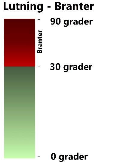 skogskontinuitet Hällmålningar Branter - höga