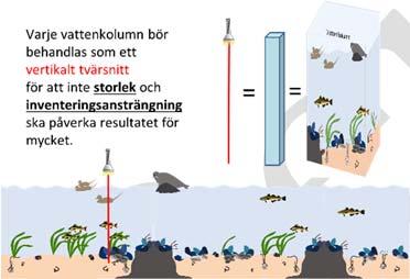 gridceller (minsta bedömningsenheter) med varandra.