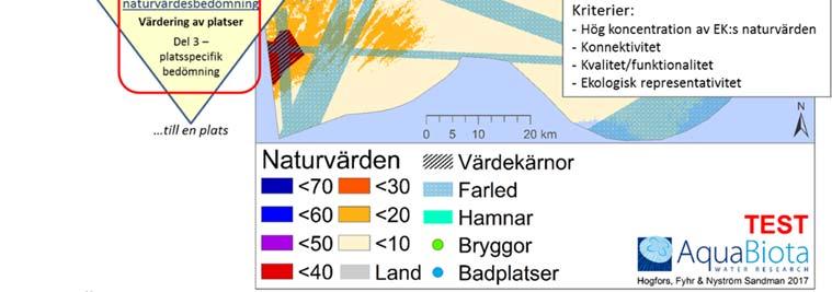 naturvärden.