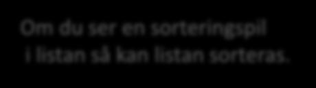 Förstå hur ett register fungerar Om du ser en sorteringspil i listan så kan listan sorteras.