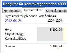 Du kan byta intäktsdatum genom att dubbelklicka på datumet. 3.