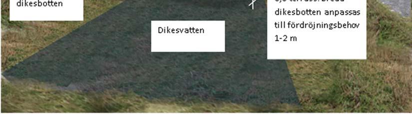 Det gäller speciellt sträckan över Skamsberget där skärningen är som mest cirka 8 meter djup och vägen skär här av grundvattenflöden norrifrån från Skamsberget.