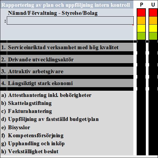 Mall för plan/uppföljning/rapportering av intern kontroll Nämnd/Förvaltning/Styrelse/Bolag: 0 För rapportering i enlighet med RS uppsiktsplikt ska en samlad riskbedömning göras för det obligatoriska