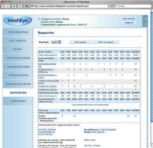 får från oss eller våra sammarbetspartners. Väl inloggad i WashEye kan du byta till ditt egna lösenord.