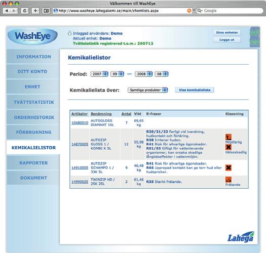 Förbrukning Du kan se information för 1, 3 eller 12 månader och välja information om tvättkemikalier eller vattenreningskemikalier.
