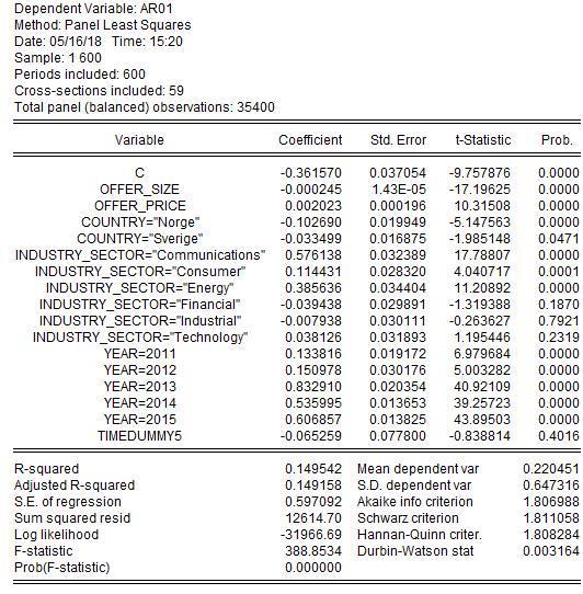 8.3 Appendix