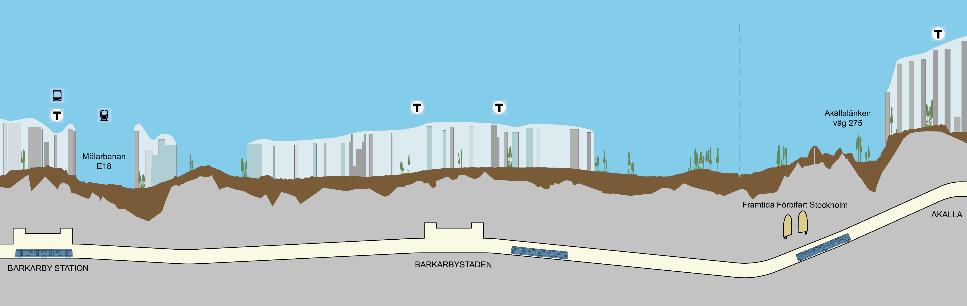 Sida 13 (59) Figur 3 Profilbild av den nya tunnelbaneanläggningen Beslut om betydande miljöpåverkan Länsstyrelsen i Stockholms län fattade 18 mars 2015 beslut om att utbyggnaden av tunnelbanan Akalla