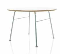 15 plywood med bok- björk- eller 57 ekfanér.