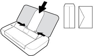 Så här fyller du på kuvert 1. Öppna den övre luckan och lyft på kontrollpanelen. 2. Skjut de två pappersledarna för bredd så långt ut som möjligt. 3.