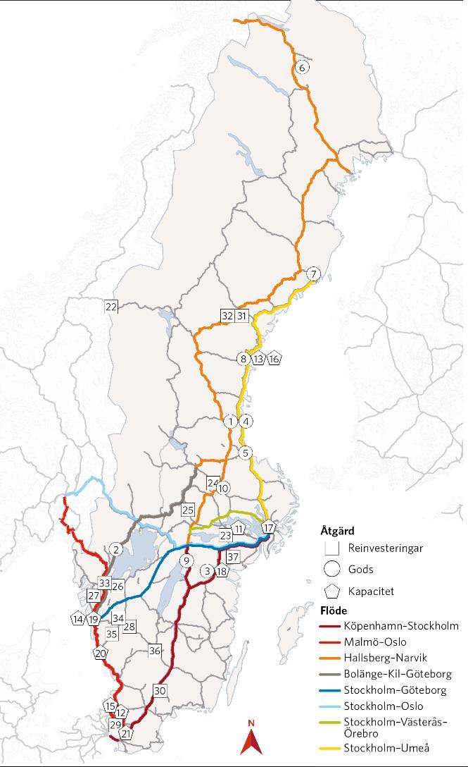 Åtgärder i