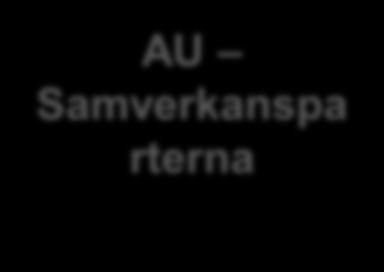 Nösnäs gymnasiet