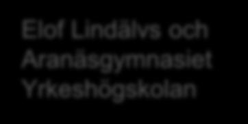 Alingsås kommun