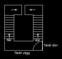 På så sätt skapas ett avskiljt trapphus. Mellan trapphuset och våningarna två och tre installeras en tät dörr som är uppställd med magnetlås.