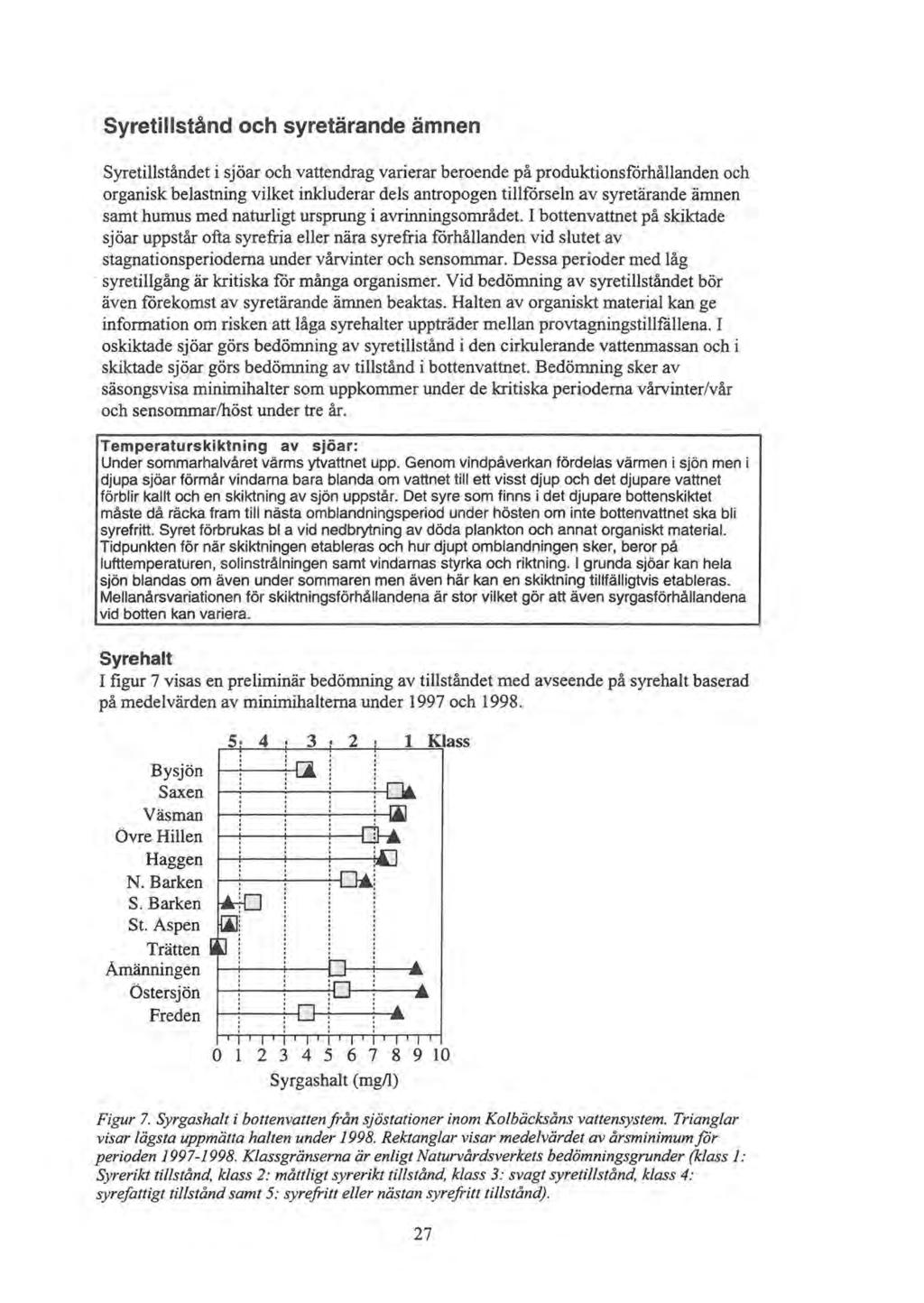 Syretilstånd och syretärande ämnen Syretillståndet i sjöar och vattendrag varierar beroende på produktionsforhållanden och organisk belastning vilket inkluderar dels antropogen tillforseln av
