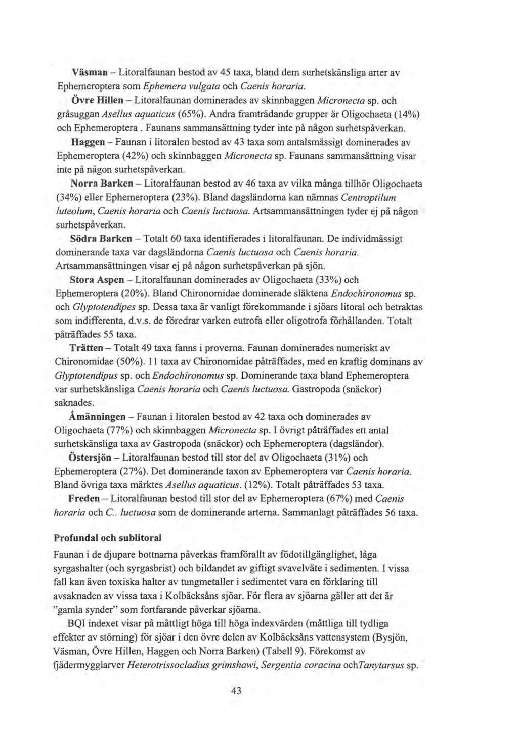 Väs man - Litoralfaunan bestod av 45 taxa, bland dem surhetskänsliga arter av Ephemeroptera som Ephemera vulgata och Caenis horaria.