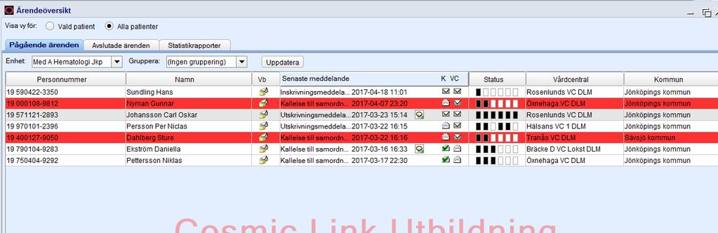Britt Karlsson 036-32 41 94 2017-04-17 1 9 (9) Utdata för utskrivningsklara patienter kommer att hämtas från Link istället för att vårdåtagandet Utskrivningsklar används.
