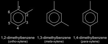 Orto-, meta- och parasubstituerade arener orto para meta orto-xylen meta-xylen para-xylen (1,2-dimetylbensen) (1,3-dimetylbensen) (1,4-dimetylbensen) Alkylgrupperna kan sitta på olika positioner på