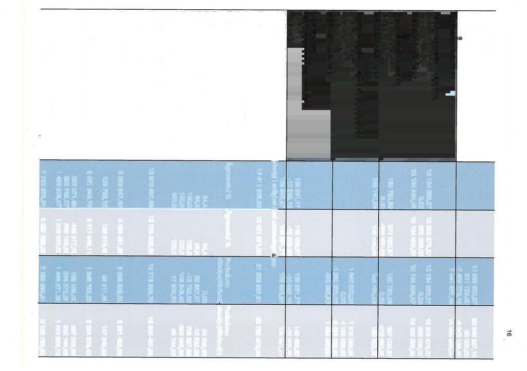 Anskaffningsutgift 1.1. Anskaffningsutgift 1.1. 13 134 969,27 12 205 873,27 13 134 969,27 12 205 873,27 Anskatfningsutgift 1.1. 150 750,59 377 000,87 150 750,59 367 000,87 Övriga aktier och andelar Bokföringsvärde 31.