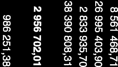 1.2017-31.12.2017 Ii.2016 3112.