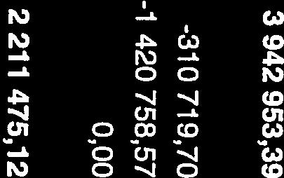 861,60 247 415 638,76 237 218 186,74 228