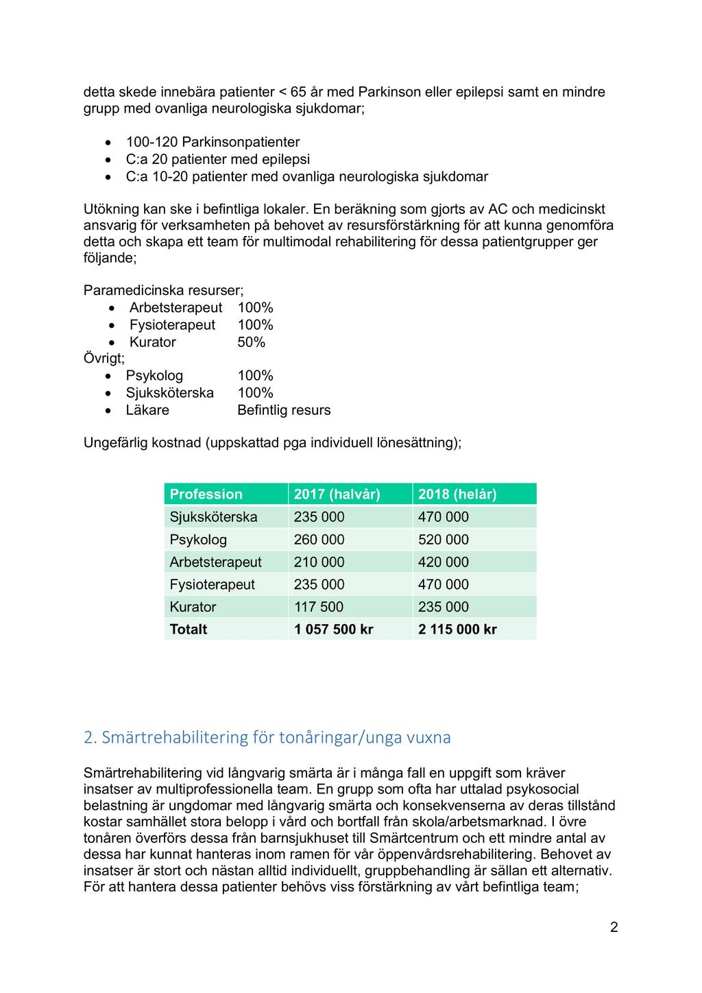 detta skede innebära patienter < 65 år med Parkinson eller epilepsi samt en mindre grupp med ovanliga neurologiska sjukdomar; 1-12 Parkinsonpatienter C:a 2 patienter med epilepsi C:a 1-2 patienter