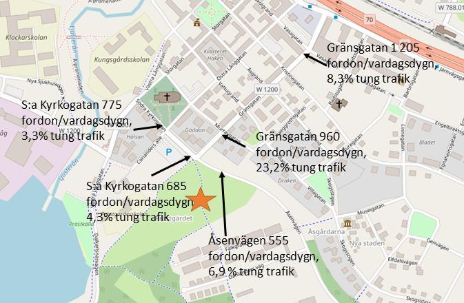Trafikalstring För att uppskatta hur ett genomförande av planen påverkar trafikmängderna på de viktigaste gatorna i närheten av planområdet har beräkningar av trafikalstring vid ett genomförande av