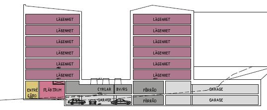 Figur 3. Illustration över underliggande garage och förråd. Solnavägen till vänster i bild. Streckad linje utgör nuvarnade marknivå. Joliark 20