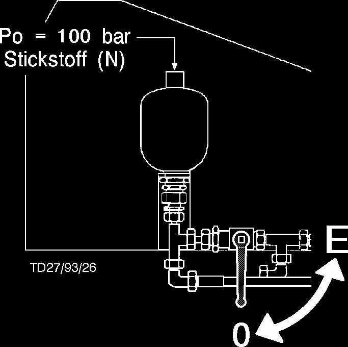 KNIVBALKEN hydraulisk (1 in- och utfällning Hydraulanslutningar - Anslut hydraulslangen (1) till ett enkelverkande hydrauluttag på traktorn.