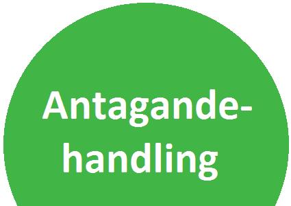Standardförfarande enligt Plan- och bygglagen (SFS