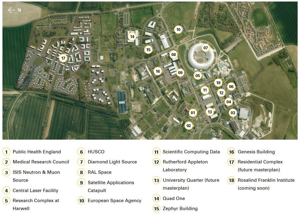 Appendix 3 Exempel från andra platser Science Village är bokstavligen ett oskrivet blad, en bit åkermark, fullt av möjligheter.