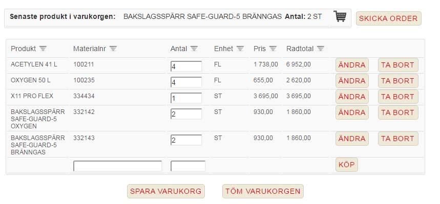 Beställning av både gas och utrustning i samma order Du kan lägga både gas och utrustning (dvs regulatorer, slang, brännarsystem etc) i samma varukorg.