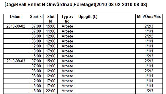 Exempel på utskrift Rapporter- Vikariebeställning Vikariehanteringen är en tillvalsmodul och används inte av alla kunder. De utskrifter som hämtar sin information från brukarmodulen är.