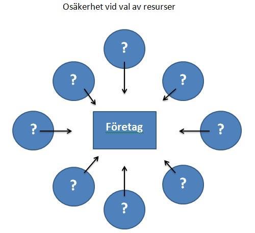 Det är omöjligt att veta vilken revisor och revisionsbyrå som är den bästa eftersom det aldrig skulle gå att testa alla revisionsbyråer och deras revisorer.