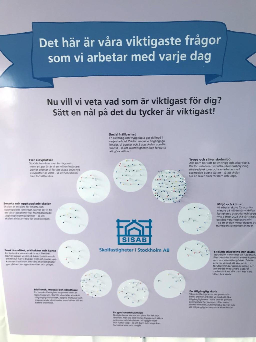 VD-kommentarer Tertial 2