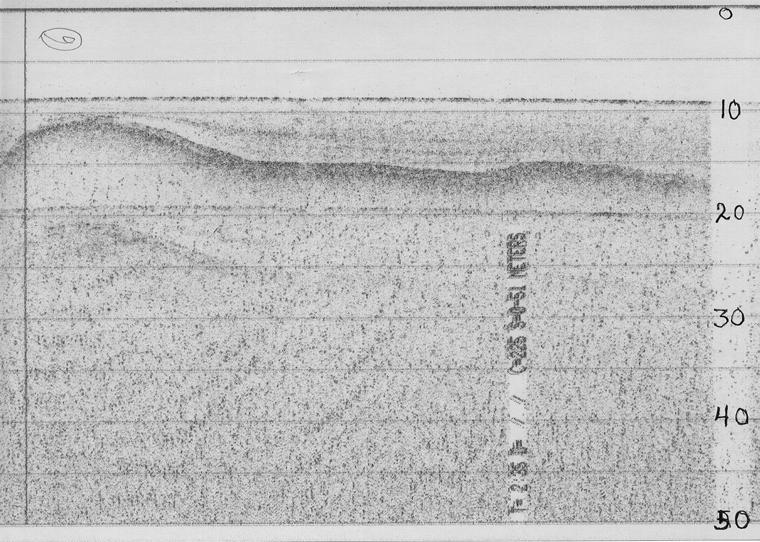 Resultat och diskussion Bottendynamik Utifrån resultaten från karteringarna med sedimentekolod, side-scan sonar samt vanligt ekolod framställdes en bottendynamisk karta över undersökningsområdet (Fig.