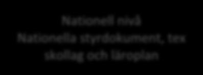 okumenttyp