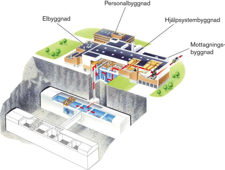 Figur 2 2. Perspektivskiss över Clab /Gatter et al. 2005/, inklusive bergrummen Clab 1 och Clab 2. Clab 2 är närmast i bilden.
