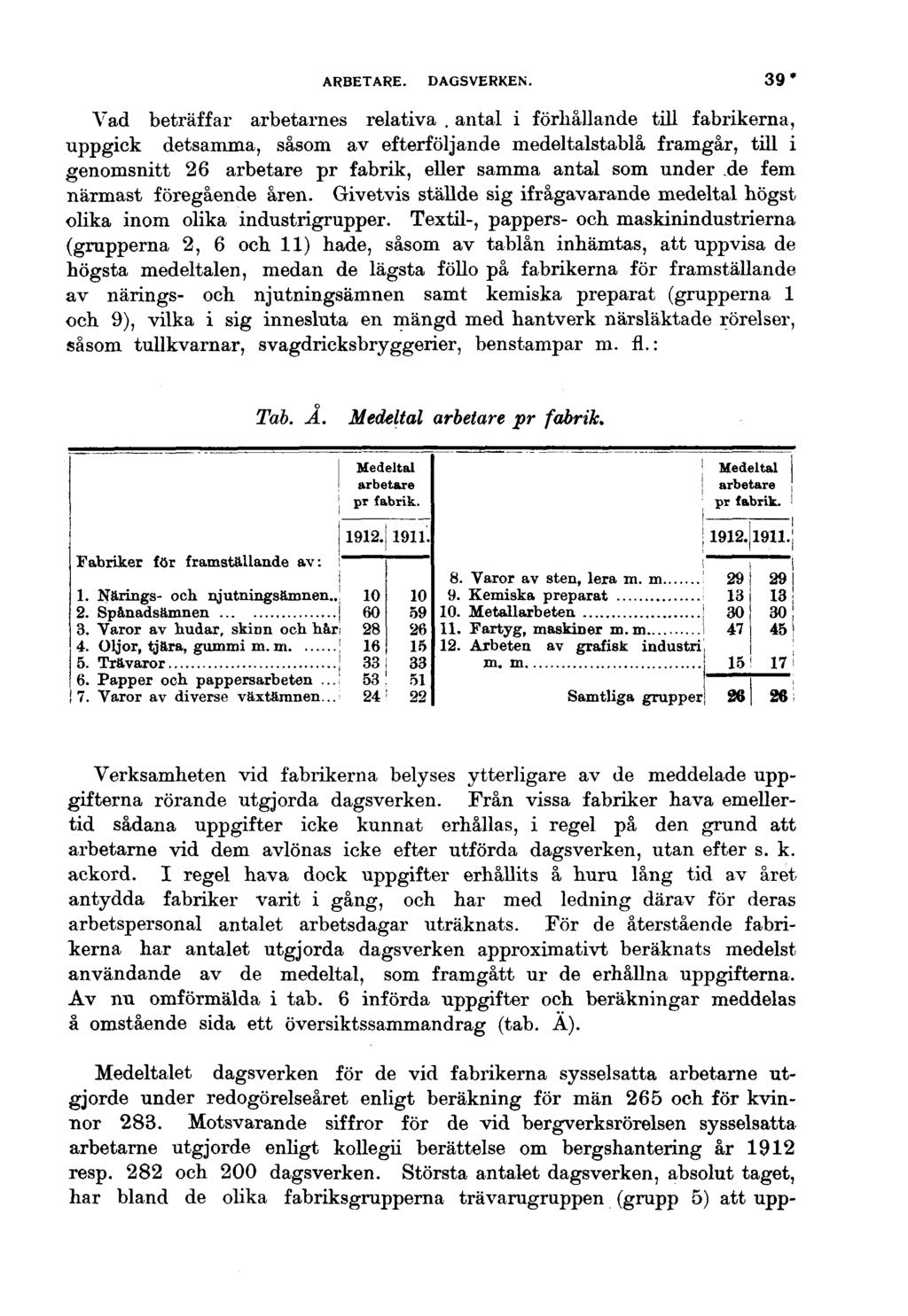 ARBETARE. DAGSVERKEN. Vad beträffar arbetarnes relativa.