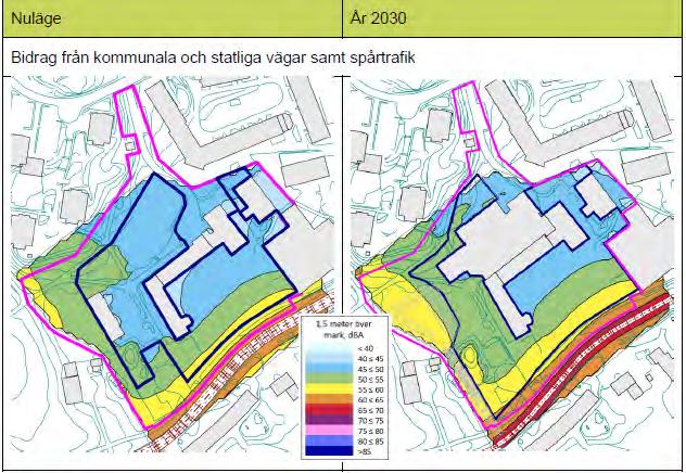 35 (50) Dygnsekvivalent ljudnivå 1, 5 meter över mark - nuläge och prognosår 2030 Samlat trafikbuller alla källor nuläge och prognosår 2030 Med dagens trafik överskrids riktvärdet 55 dba ekvivalent