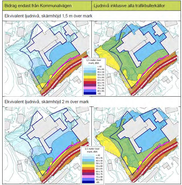 38 (50) Effekt av bullerskyddsskärm mellan skolgård och cykelväg- dygnsekvivalent ljudnivå Dygnsekvivalent ljudnivå 1,5 meter respektive 2 meter över mark, Bullerskärm rosa linje Med en 1,5 meter hög