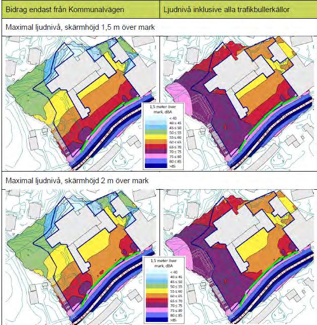 39 (50) cirka 40 % av skolgården en ekvivalent ljudnivå på högst 50 dba. Om skärmen görs 2 meter högre ökar ytan till drygt 45 % av total friyta.